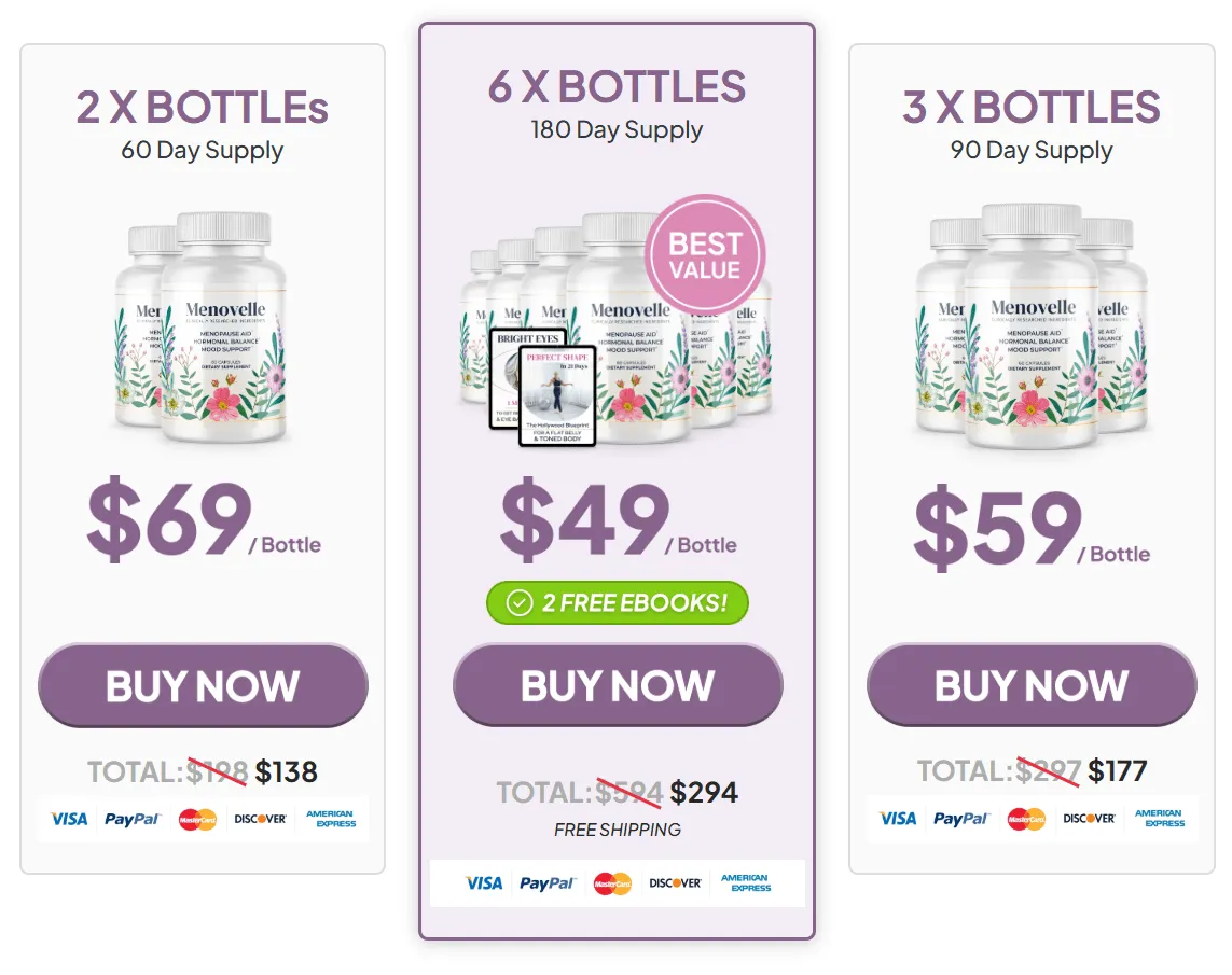 Menovelle from Official Website